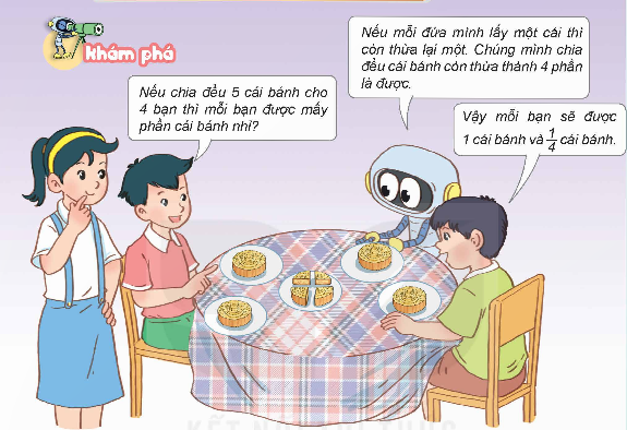 BÀI 7: HỖN SỐ