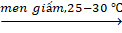 BÀI 27. ACETIC ACID