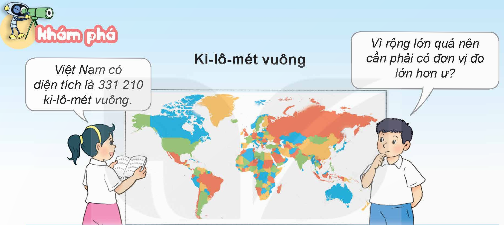 BÀI 15: KI-LÔ-MÉT VUÔNG. HÉC-TA