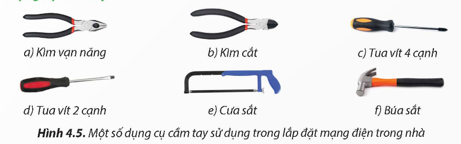 CHỦ ĐỀ 4. THIẾT BỊ, VẬT LIỆU, DỤNG CỤ DÙNG CHO LẮP ĐẶT MẠNG ĐIỆN TRONG NHÀ