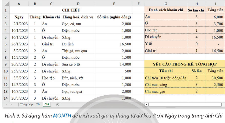 BÀI 9a. TỔNG HỢP, ĐỐI CHIẾU THU,CHI