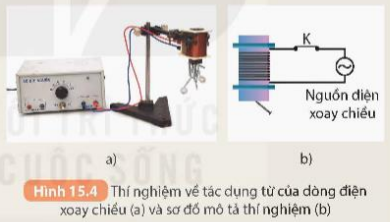 BÀI 15. TÁC DỤNG CỦA DÒNG ĐIỆN XOAY CHIỀU