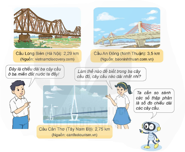 BÀI 11: SO SÁNH CÁC SỐ THẬP PHÂN