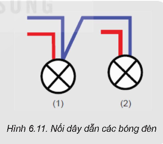 BÀI 6. THỰC HÀNH: LẮP ĐẶT MẠNG ĐIỆN TRONG NHÀKHỞI ĐỘNG    