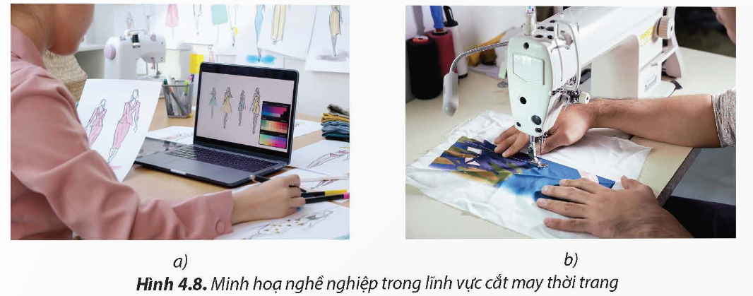 CHỦ ĐỀ 4. NGÀNH NGHỀ LIÊN QUAN ĐẾN CẮT MAY THỜI TRANG