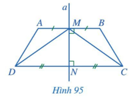 BÀI 9: ĐƯỜNG TRUNG TRỰC CỦA MỘT ĐOẠN THẲNGKhởi độngCâu hỏi: Hình 86 minh họa chiếc cân thăng bằng và gợi nên hình ảnh đoạn thẳng AB, đường thẳng d. Đường thẳng d có mối liên hệ gì với đoạn thẳng AB?Trả lời rút gọn:Đường thẳng d là đường trung trực của đoạn thẳng AB.I. Định nghĩaBài 1: Quan sát Hình 87:a. So sánh hai đoạn thẳng IA và IBb. Tìm số đo của các góc I1=I2Trả lời rút gọn:a) Ta thấy IA = IB.b) Ta thấy d ⊥ AB nên ..Bài 2: Cho tam giác ABC và M là trung điểm của BC. Biết . Chứng minh AM là đường trung trực của đoạn thẳng BCTrả lời rút gọn:Ta có:  mà  (hai góc kề bù).Suy ra  hay AM ⊥ BC.Ta có AM ⊥ BC tại trung điểm M của BC nên AM là đường trung trực của BC.II. Tính chấtBài 1: Cho đoạn thẳng AB có trung điểm O, d là đường trung trực của đoạn thẳng AB, điểm M thuộc  d, M khác O (Hình 90). Chứng minh rằng:a. ΔMOA=ΔMOBb. MA = MBTrả lời rút gọn:a) Xét ∆MOA vuông tại O và ∆MOB vuông tại O có:MO chung.OA = OB (theo giả thiết).Do đó ∆MOA = ∆MOB (2 cạnh góc vuông).b) Do ∆MOA = ∆MOB (2 cạnh góc vuông) nên MA = MB (2 cạnh tương ứng).Bài 2: Hình 91 mô tả mặt cắt đứng của một ngôi nhà với hai mái là OA và OB, mái nhà bên trái dài 3m. Tính chiều dài mái nhà bên phải biết rằng điểm O thuộc đường trung trực của đoạn thẳng AB.Trả lời rút gọn:Do O thuộc đường trung trực của đoạn thẳng AB nên OA = OB = 3 m.Vậy chiều dài mái nhà bên phải là 3 m.Bài 3: Cho đoạn thẳng AB có trung điểm O. Giả sử M là một điểm khác O sao cho MA = MB.a. Hai tam giác MOA và MOB có bằng nhau hay không? Vì sao?b. Đường thẳng MO có là đường trung trực của đoạn thẳng AB hay không? Vì sao?Trả lời rút gọn:a) Xét ∆MOA và ∆MOB có:MO chung.OA = OB (theo giả thiết).MA = MB (theo giả thiết).Do đó ∆MOA = ∆MOB (c - c - c).b) Do ∆MOA = ∆MOB (c - c - c) nên OA = OB (2 cạnh tương ứng) và  (2 góc tương ứng).Do OA = OB và O nằm giữa A và B nên O là trung điểm của AB.Do  mà  nên Do đó MO ⊥ AB.Khi đó MO vuông góc với AB tại trung điểm O của AB.Vậy MO là đường trung trực của đoạn thẳng AB.Bài 4: Cho tam giác ABC cân tại A.a. Điểm A có thuộc đường trung trực của đoạn thẳng BC hay không? Vì sao?b. Đường thẳng qua A vuông góc với BC cắt canh BC tại H. Đường thẳng AH có là đường trung trực của đoạn thẳng BC hay không? Vì sao?Trả lời rút gọn:a) Tam giác ABC cân tại A nên AB = AC.Do AB = AC nên A thuộc đường trung trực của đoạn thẳng BC.b) Xét ∆AHB vuông tại H và ∆AHC vuông tại H có:AB = AC (chứng minh trên).AH chung.Do đó ∆AHB = ∆AHC (cạnh huyền - cạnh góc vuông).Suy ra HB = HC (2 cạnh tương ứng).Mà H nằm giữa B và C nên H là trung điểm của BC.Ta có AH vuông góc với BC tại trung điểm H của BC nên AH là đường trung trực của đoạn thẳng BC.III. Vẽ đường trung trực của một đoạn thẳngIV. Bài tập