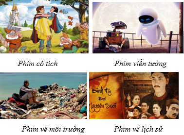 BÀI 2. QUÀ TẶNG MÙA HÈ