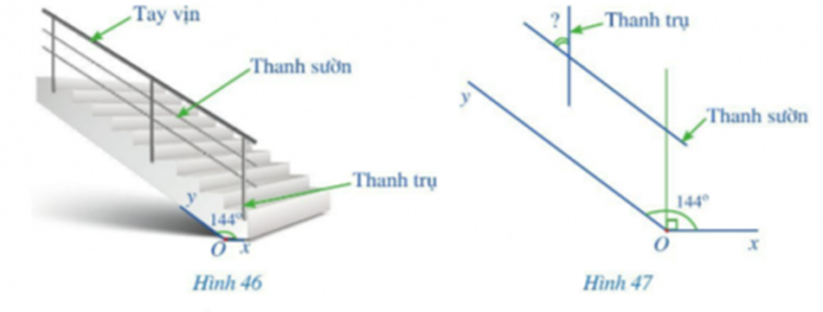 Khởi độngCâu hỏi: Hình 33 minh họa góc quan sát của người phi công và góc quan sát của người hoa tiêu khi hướng dẫn máy bay bay vào vị trí ở sân bay.Theo em dự đoán, hai góc đó có bằng nhau hay không?Trả lời rút gọn:Dự đoán: Hai góc đó bằng nhauI. Hai góc đồng vị. Hai góc so le trongII. Dấu hiệu nhận biết hai đường thẳng song songBài 1: Quan sát các Hình 38a, 38b, 38c và đoán xem các đường thẳng nào song song với nhau.Trả lời rút gọn:Dự đoán: Hình a - đường thẳng a và đường thẳng b song song với nhau.                Hình b - đường thẳng d và đường thẳng e không song song với nhau.                Hình c - đường thẳng n và đường thẳng m song song với nhau.Bài 2: a) Thực hành vẽ đường thẳng b đi qua điểm M và song song với đường thẳng a ( M ∉ a) bằng ê ke theo các bước sau:b) Giải thích vì sao đường thẳng b song song với đường thẳng aTrả lời rút gọn:a) HS thực hành.b) Đường thẳng b song song với đường thẳng a vì đường thẳng c cắt 2 đường thẳng a và b tạo ra một cặp góc đồng vị bằng nhau.III. Tiên đề Euclid về đường thẳng song song.IV. Tính chất của hai đường thẳng song songBài 1: Tìm số đo x trong Hình 43, biết u // vTrả lời rút gọn:Vì u // v nên  ( Hai góc so le trong)V. Bài tập