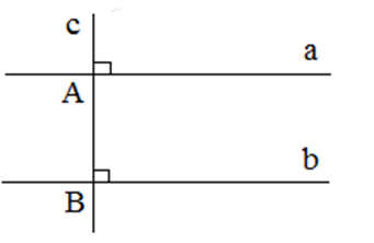 Khởi độngCâu hỏi: Bạn Ánh vẽ hai đường thẳng (phân biệt) a, b cùng vuông góc với đường thẳng c (Hình 48) và khẳng định với bạn Ngân rằng: Nếu hai đường thẳng phân biệt cùng vuông góc với một đường thẳng khác thì hai đường thẳng đó song song với nhau