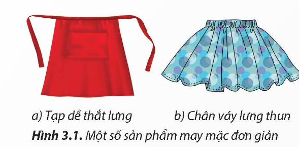 CHỦ ĐỀ 3. THỰC HÀNH CẮT MAY TRANG PHỤC