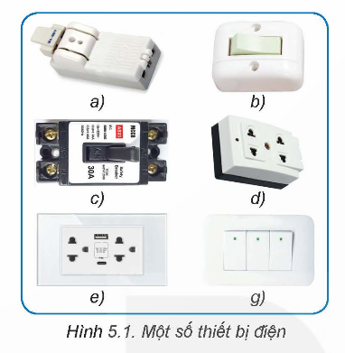 BÀI 5. TÍNH TOÁN CHI PHÍ MẠNG ĐIỆN TRONG NHÀKHỞI ĐỘNG    