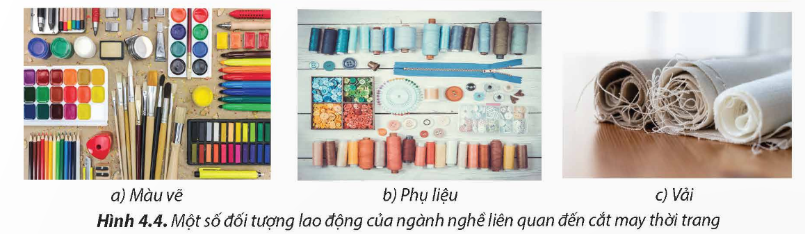 CHỦ ĐỀ 4. NGÀNH NGHỀ LIÊN QUAN ĐẾN CẮT MAY THỜI TRANG