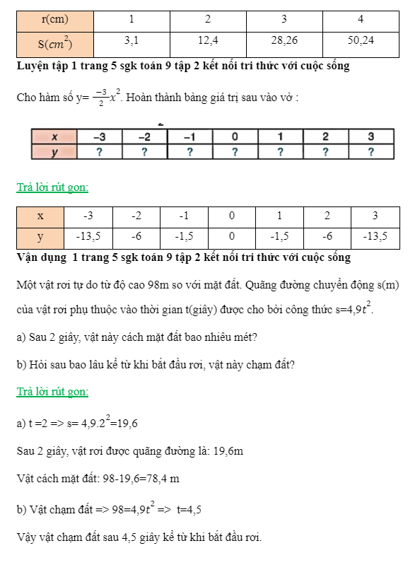 BÀI 18: HÀM SỐ Y=AX2