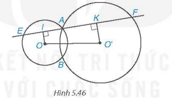 BÀI TẬP CUỐI CHƯƠNG V