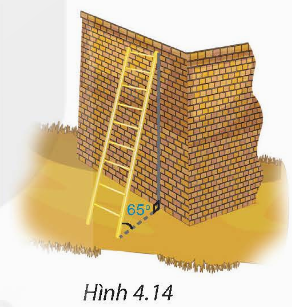 BÀI 12. MỘT SỐ HỆ THỨC GIỮA CẠNH, GÓC TRONG TAM GIÁC VUÔNG VÀ ỨNG DỤNG