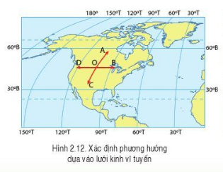 BÀI 2: CÁC YẾU TỐ CƠ BẢN CỦA BẢN ĐỒ