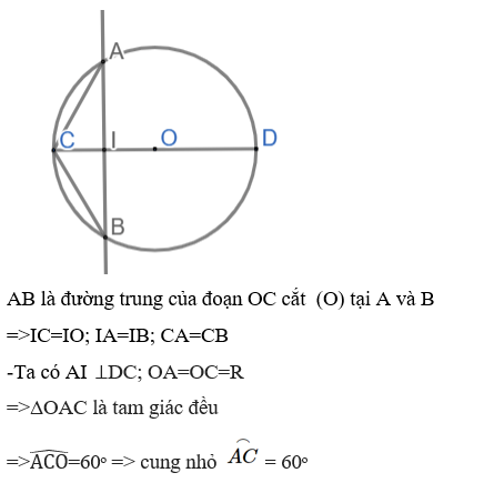 BÀI 14: CUNG VÀ DÂY CỦA MỘT ĐƯỜNG TRÒN