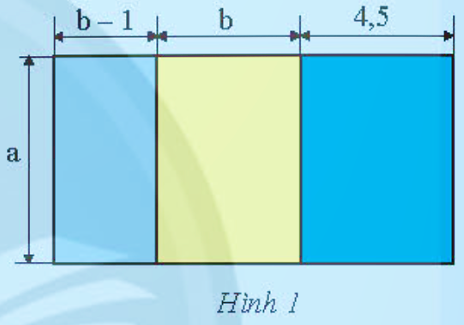 HOẠT ĐỘNG HÌNH THÀNH KIẾN THỨC