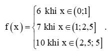 BÀI 2. GIỚI HẠN CỦA HÀM SỐ