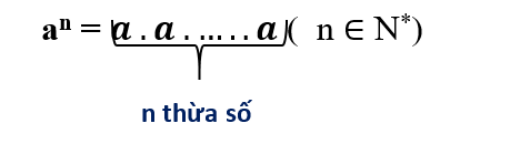 HOẠT ĐỘNG KHỞI ĐỘNG- GV yêu cầu HS đọc, tìm hiểu bài toán mở đầu.- GV yêu cầu HS suy nghĩ, trao đổi, thảo luận, thực hiện theo yêu cầu đề ra. HOẠT ĐỘNG HÌNH THÀNH KIẾN THỨC