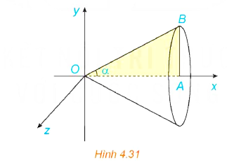 BÀI 13. ỨNG DỤNG HÌNH HỌC CỦA TÍCH PHÂN