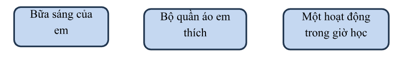 PHẦN LUYỆN TỪ VÀ CÂU 