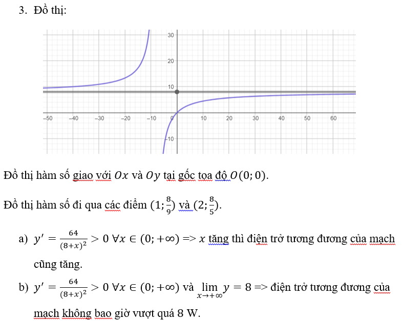 BÀI 4: KHẢO SÁT SỰ BIẾN THIÊN VÀ VẼ ĐỒ THỊ CỦA HÀM SỐ