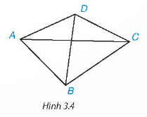 BÀI 10. TỨ GIÁC