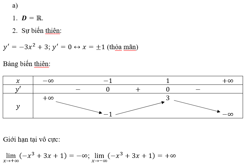 BÀI 4: KHẢO SÁT SỰ BIẾN THIÊN VÀ VẼ ĐỒ THỊ CỦA HÀM SỐ