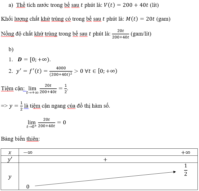 BÀI 4: KHẢO SÁT SỰ BIẾN THIÊN VÀ VẼ ĐỒ THỊ CỦA HÀM SỐ