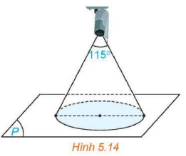 BÀI 14: PHƯƠNG TRÌNH MẶT PHẲNG