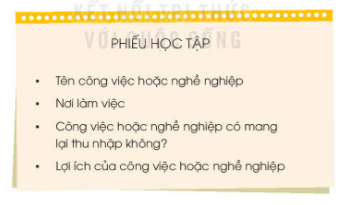 BÀI 2. NGHỀ NGHIỆP CỦA NGƯỜI LỚN TRONG GIA ĐÌNH