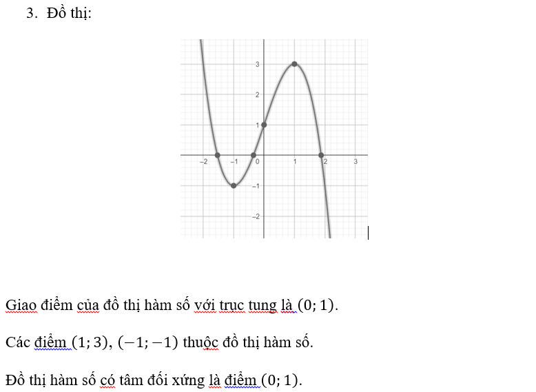 BÀI 4: KHẢO SÁT SỰ BIẾN THIÊN VÀ VẼ ĐỒ THỊ CỦA HÀM SỐ