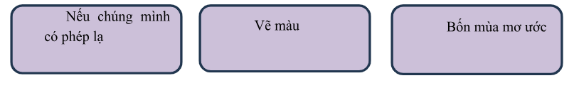 TIẾT 3-4