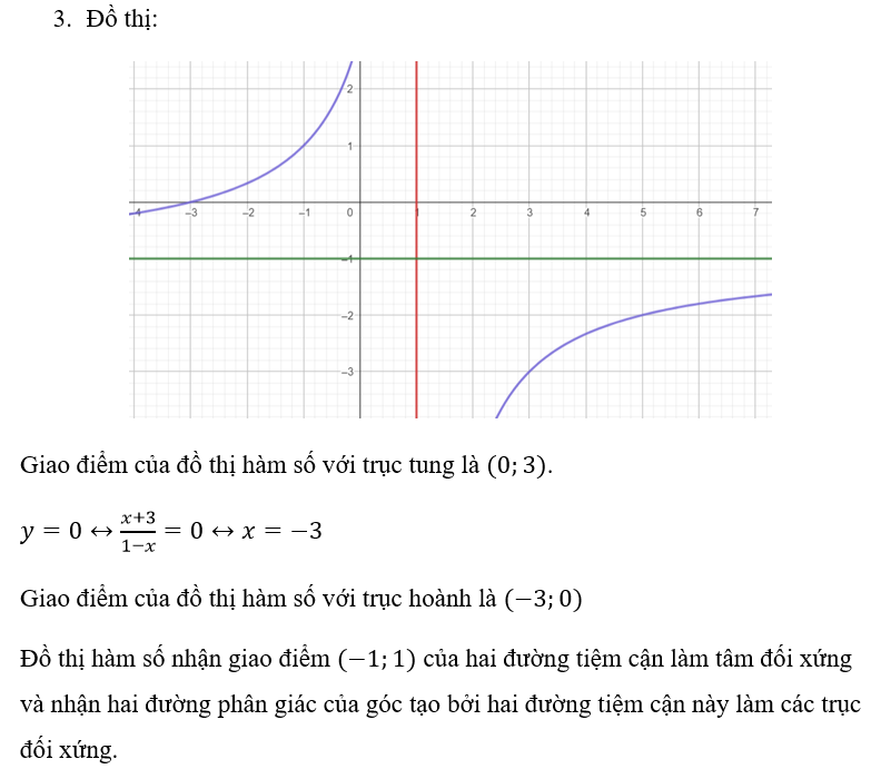 BÀI 4: KHẢO SÁT SỰ BIẾN THIÊN VÀ VẼ ĐỒ THỊ CỦA HÀM SỐ