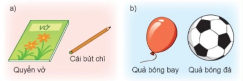 BÀI 17 THỰC HÀNH VÀ TRẢI NGHIỆM VỚI CÁC ĐƠN VỊKI-LÔ-GAM, LÍT