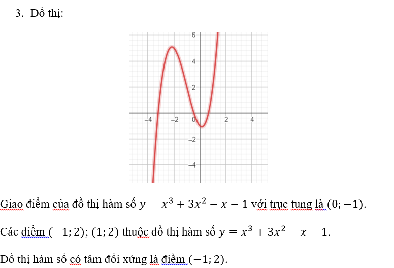 BÀI 4: KHẢO SÁT SỰ BIẾN THIÊN VÀ VẼ ĐỒ THỊ CỦA HÀM SỐ