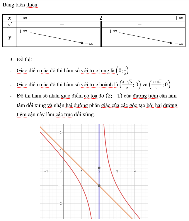 BÀI 4: KHẢO SÁT SỰ BIẾN THIÊN VÀ VẼ ĐỒ THỊ CỦA HÀM SỐ