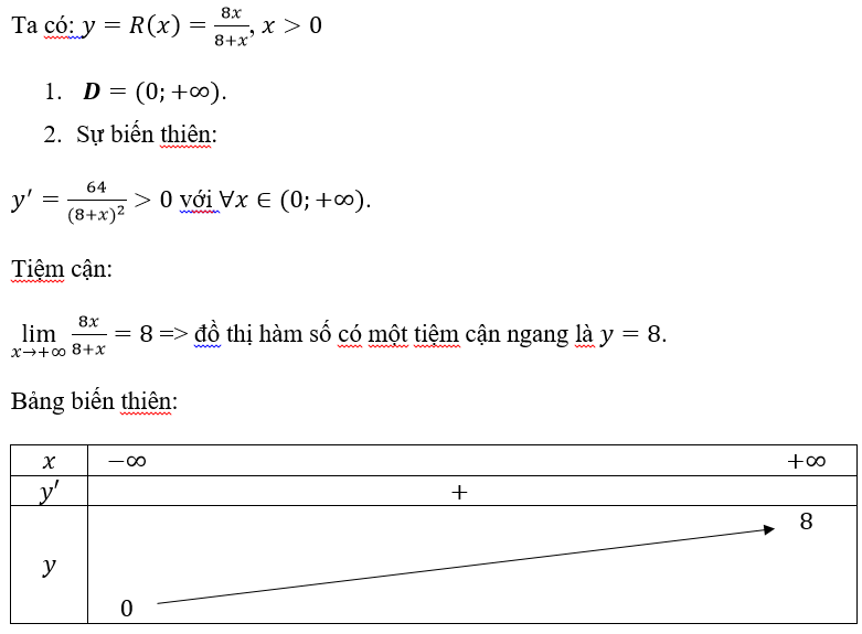 BÀI 4: KHẢO SÁT SỰ BIẾN THIÊN VÀ VẼ ĐỒ THỊ CỦA HÀM SỐ