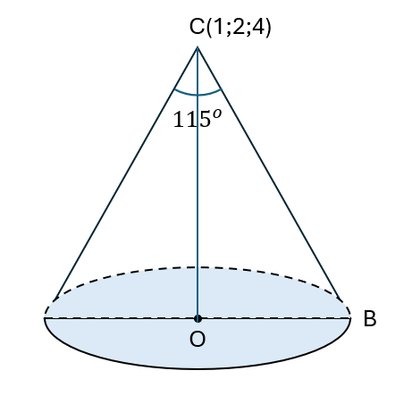 BÀI 14: PHƯƠNG TRÌNH MẶT PHẲNG