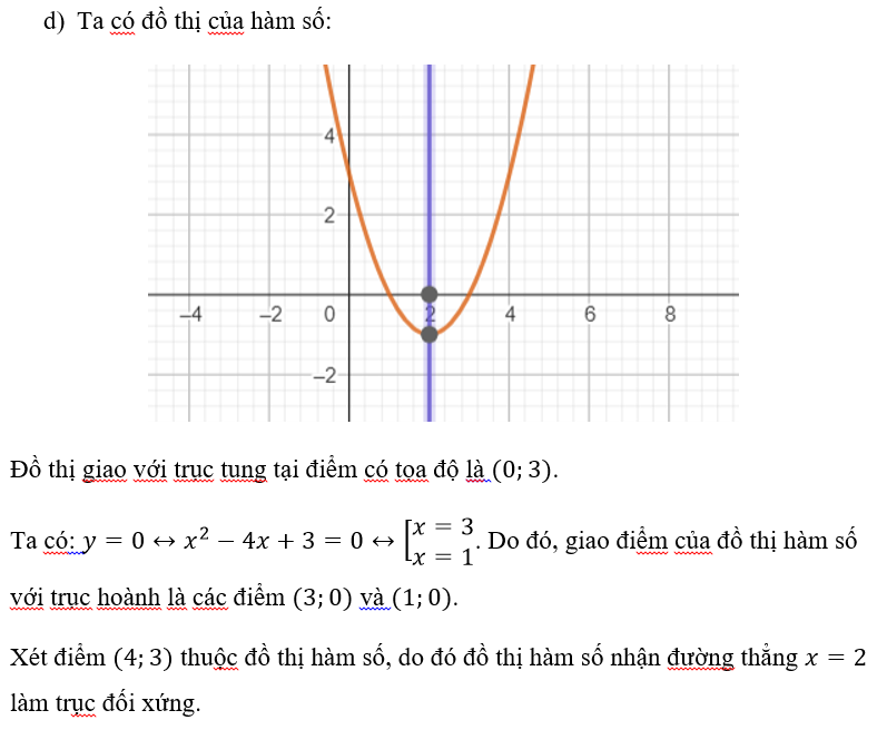 BÀI 4: KHẢO SÁT SỰ BIẾN THIÊN VÀ VẼ ĐỒ THỊ CỦA HÀM SỐ