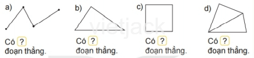 CÂU 34 ÔN TẬP HÌNH PHẲNG