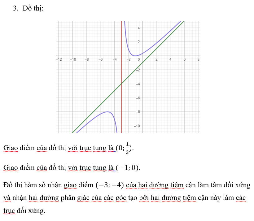 BÀI 4: KHẢO SÁT SỰ BIẾN THIÊN VÀ VẼ ĐỒ THỊ CỦA HÀM SỐ