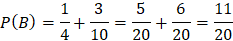 CÔNG THỨC XÁC SUẤT TOÀN PHẦN. CÔNG THỨC BAYES