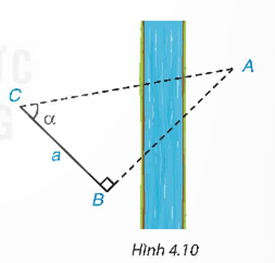 BÀI 11: TỈ SỐ LƯỢNG GIÁC CỦA GÓC NHỌN