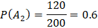 CÔNG THỨC XÁC SUẤT TOÀN PHẦN. CÔNG THỨC BAYES