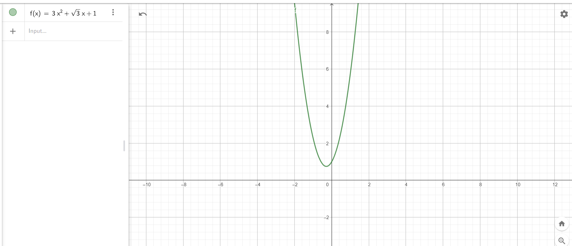 KHẢO SÁT VÀ VẼ ĐỒ THỊ HÀM SỐ VỚI PHẦN MỀM GEOGEBRA