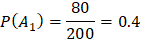 CÔNG THỨC XÁC SUẤT TOÀN PHẦN. CÔNG THỨC BAYES