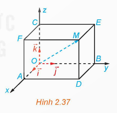 BÀI 7: HỆ TRỤC TỌA ĐỘ TRONG KHÔNG GIAN