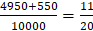 CÔNG THỨC XÁC SUẤT TOÀN PHẦN. CÔNG THỨC BAYES